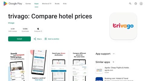 Reviews over Trivago-Android